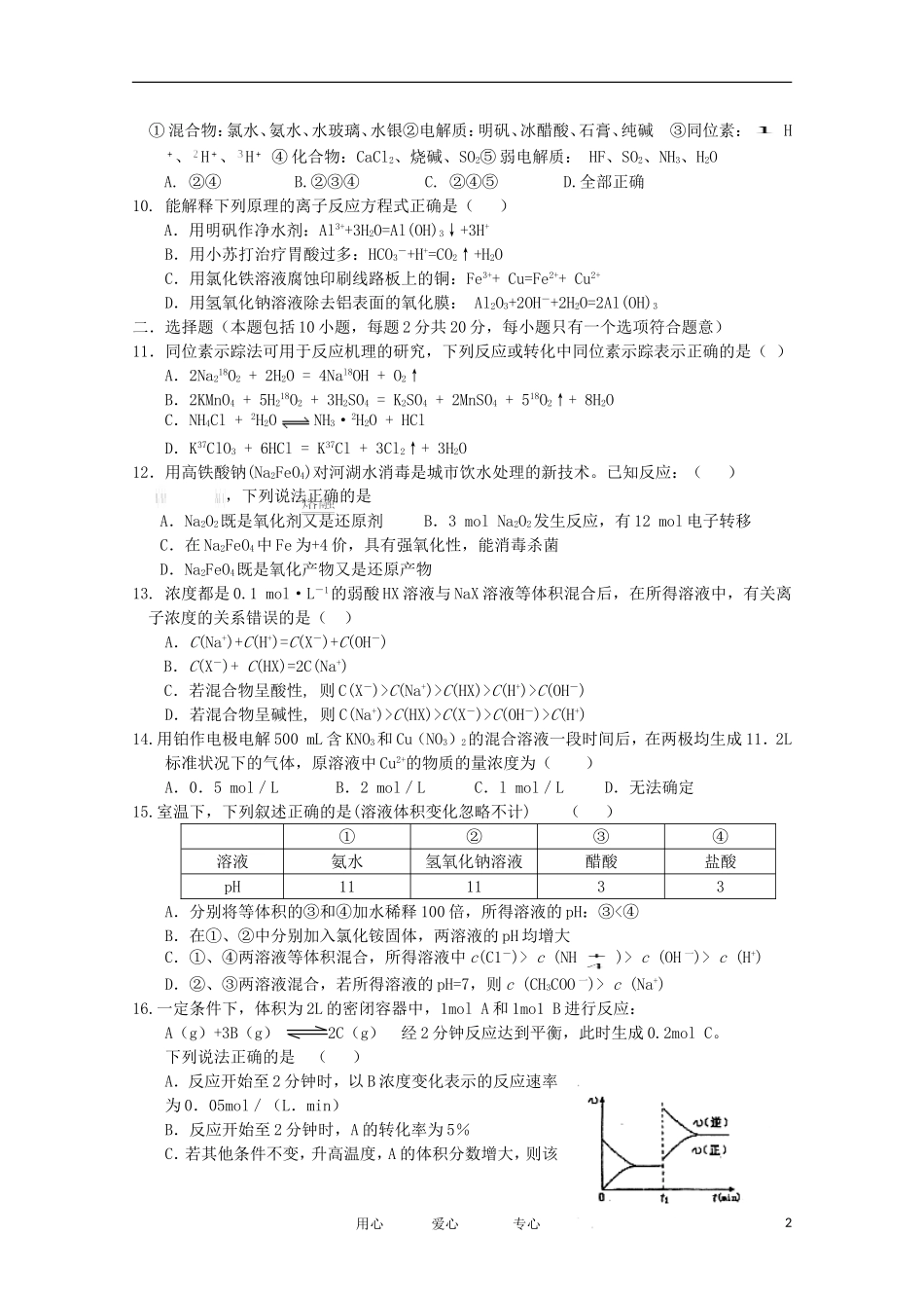 山东省聊城市五校2012届高三化学上学期期末联考试题_第2页