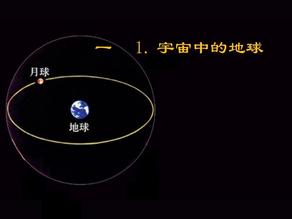 第一节天体和星空-(5)_第1页