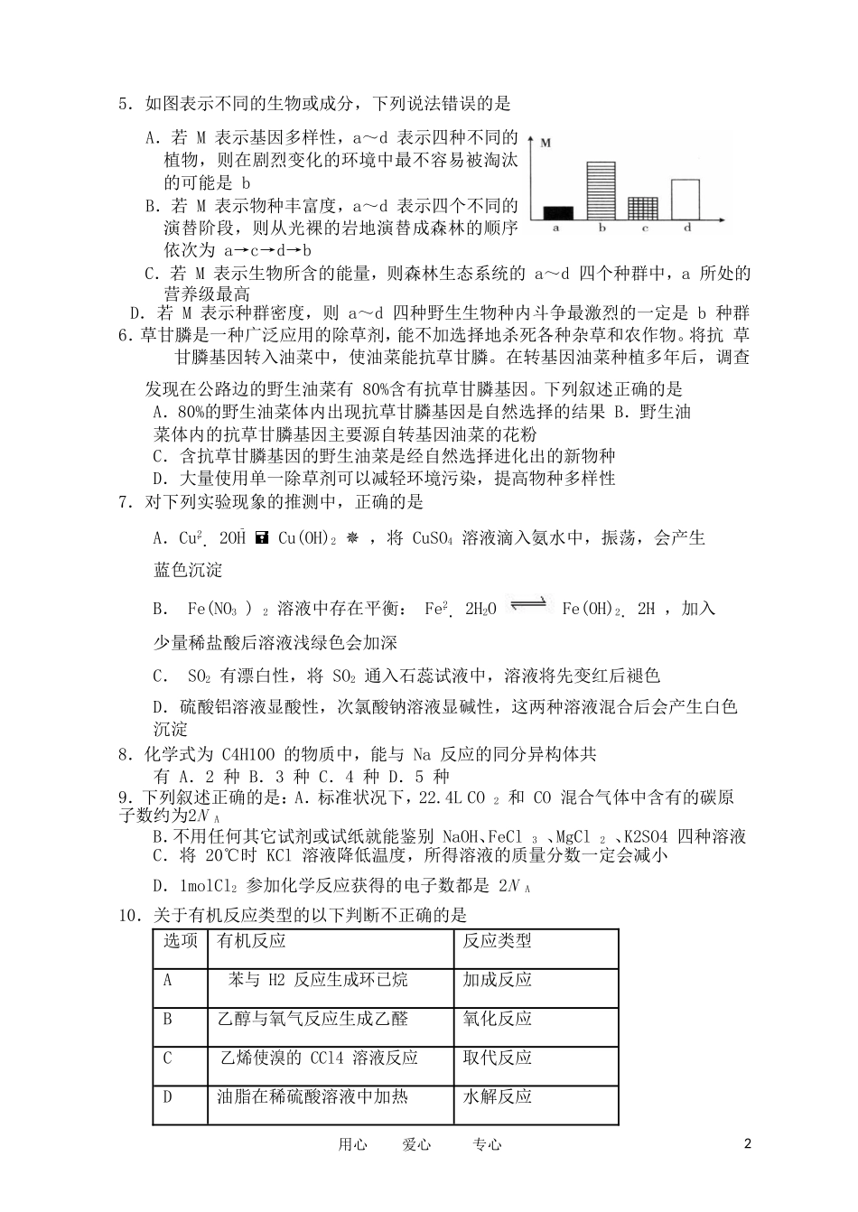 山西省太原五中2012届高三理综5月月考试题_第2页