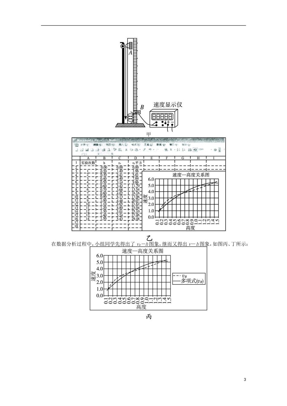 安徽省2013年高考物理二轮复习-专题升级训练十五-力学实验专题升级训练卷_第3页