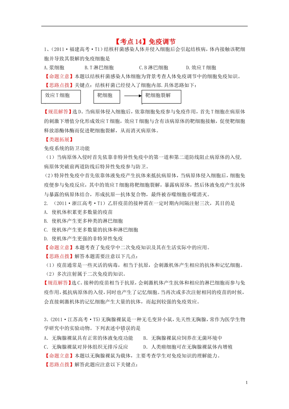 2012高三生物二轮高考题考点汇编-考点14-免疫调节_第1页