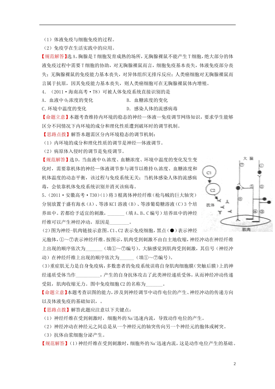 2012高三生物二轮高考题考点汇编-考点14-免疫调节_第2页