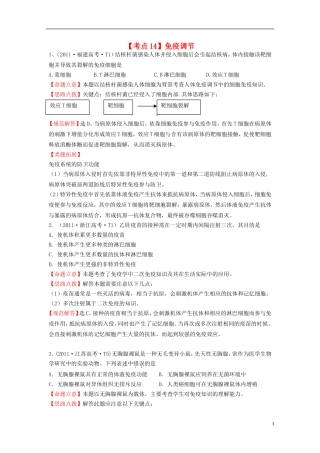 2012高三生物二轮高考题考点汇编-考点14-免疫调节