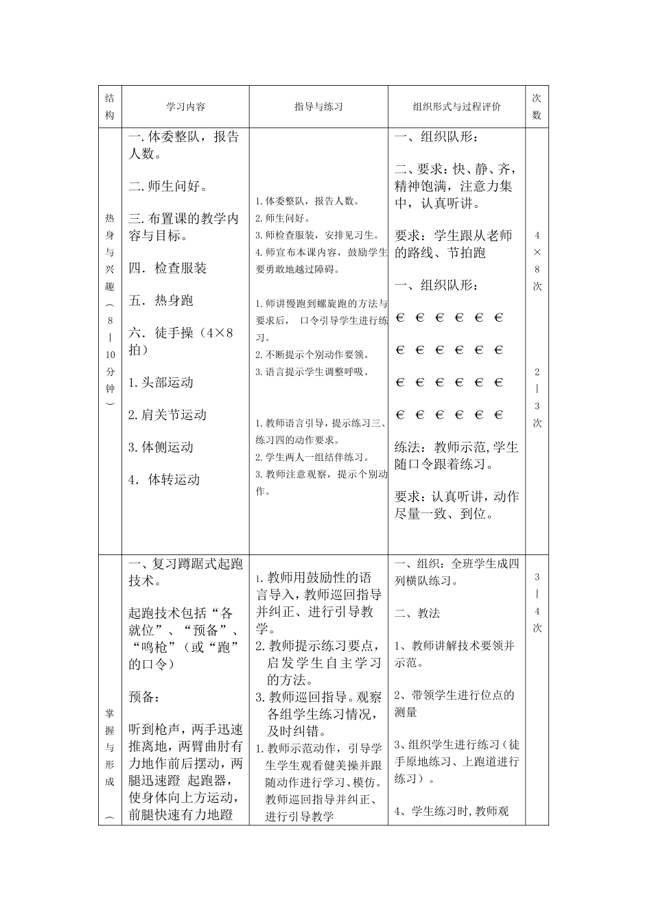 第二章田径《蹲踞式起跑》教学设计_第2页