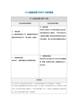 刘加个人自我诊断SWOT分析表