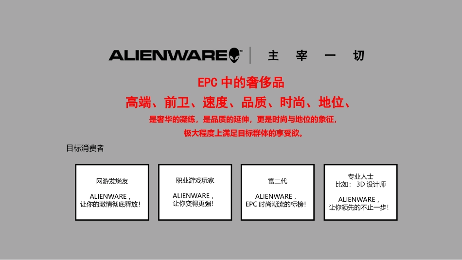 dell戴尔ALIENWARE2010年公关传播推广方案全案策划_第2页