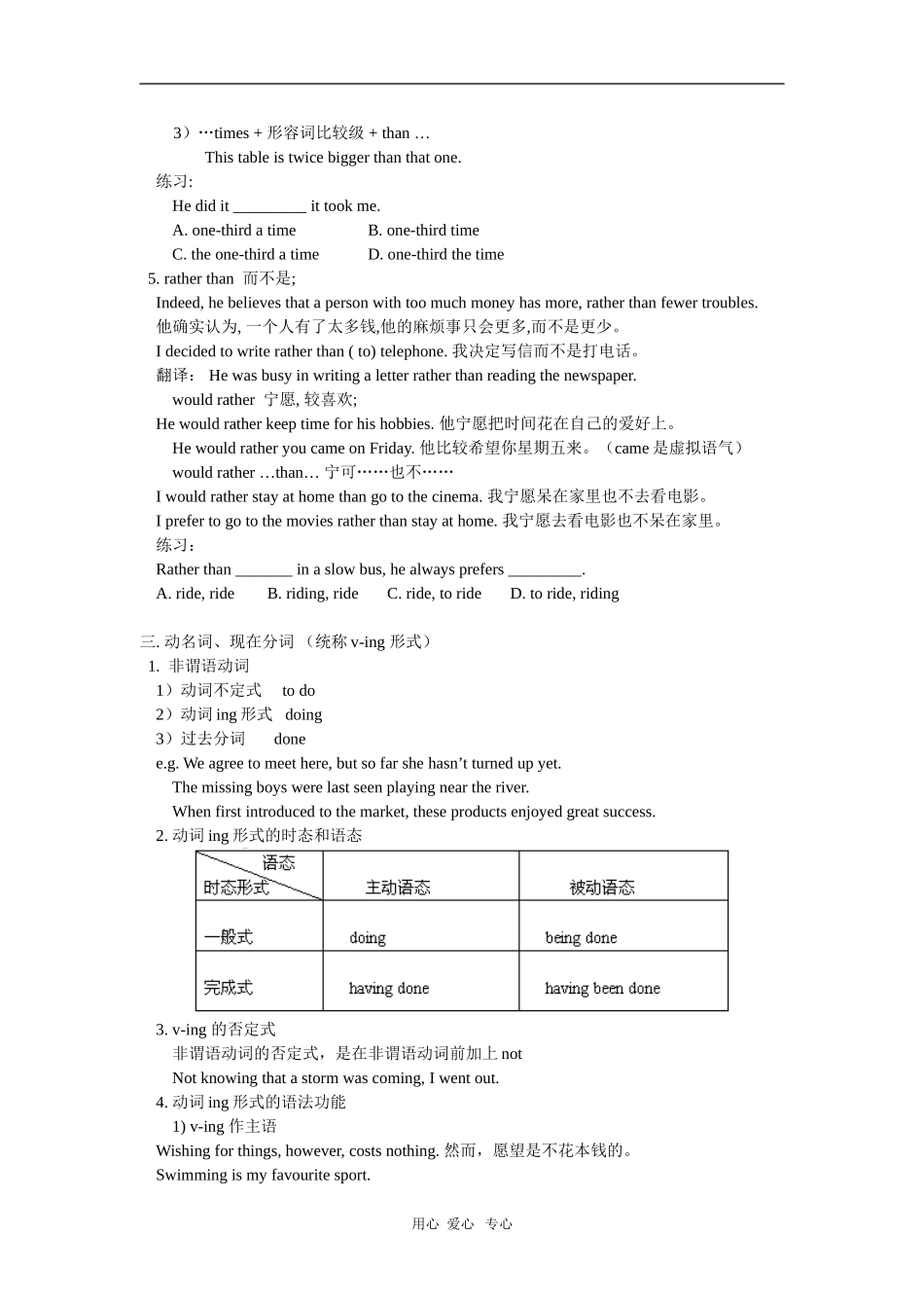 高一英语Unit-2-Working-the-land人教实验版知识精讲_第2页