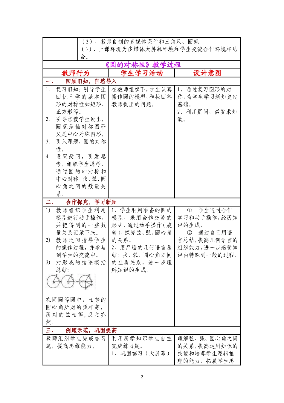 刘明泽圆的对称性教学设计_第2页