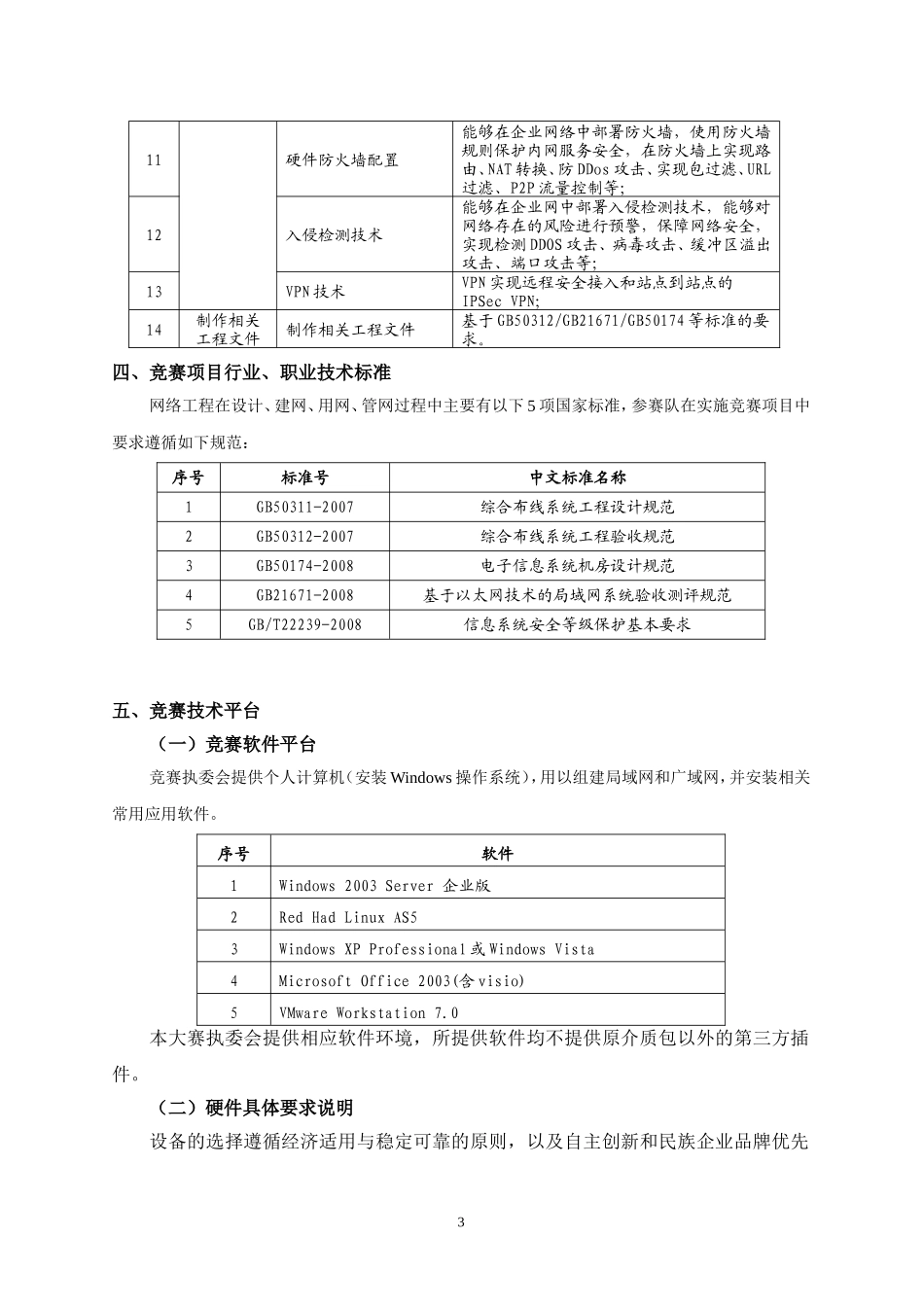 2012年山东省职业院校技能大赛高职组“计算机网络组建与信息安全技术”项目竞赛规程_第3页