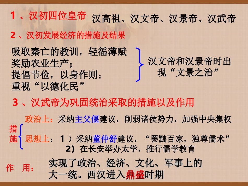 14《匈奴的兴起及与汉朝的和战》_第1页