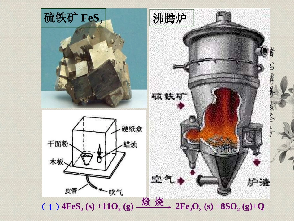 高一化学下册-6.3《化工生产能否做到又快又多》课件-沪科版_第3页