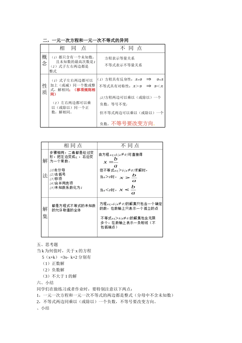 一元一次方程与一元一次不等式的异同_第2页