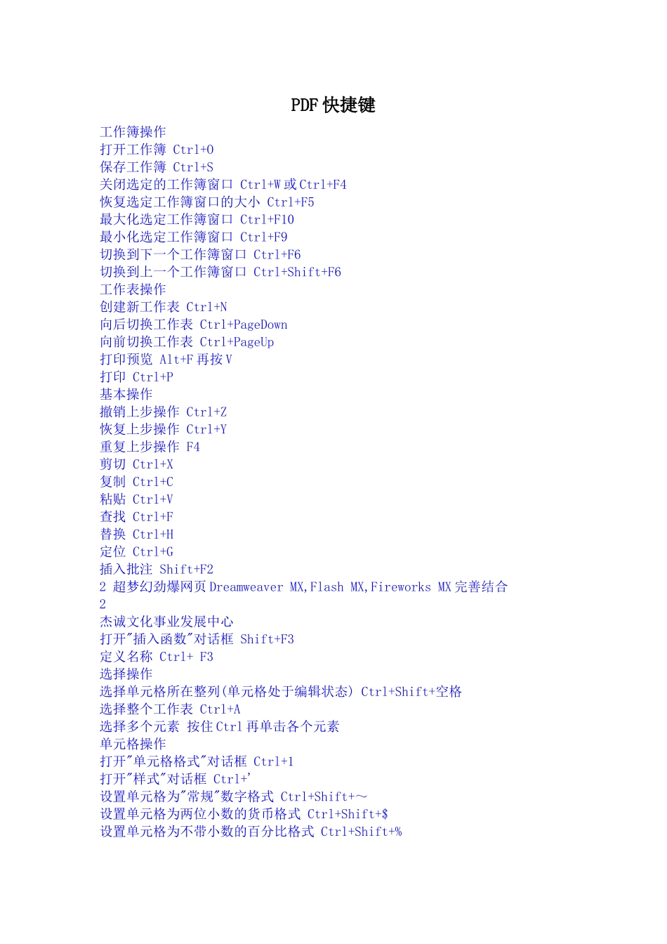 PDF快捷键_第1页