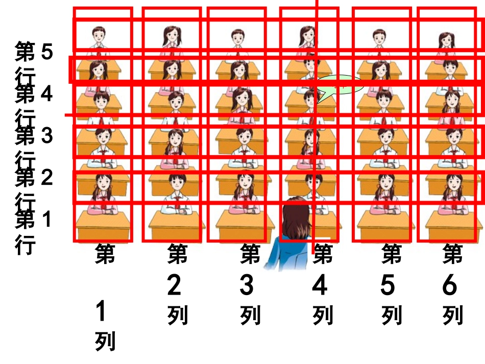 徐美荣用数对确定位置ppt_第2页