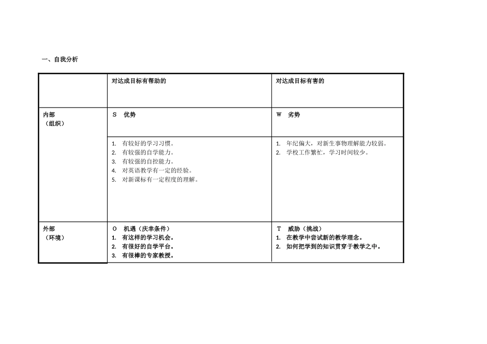 任务表单：个人自我诊断SWOT分析表_第1页