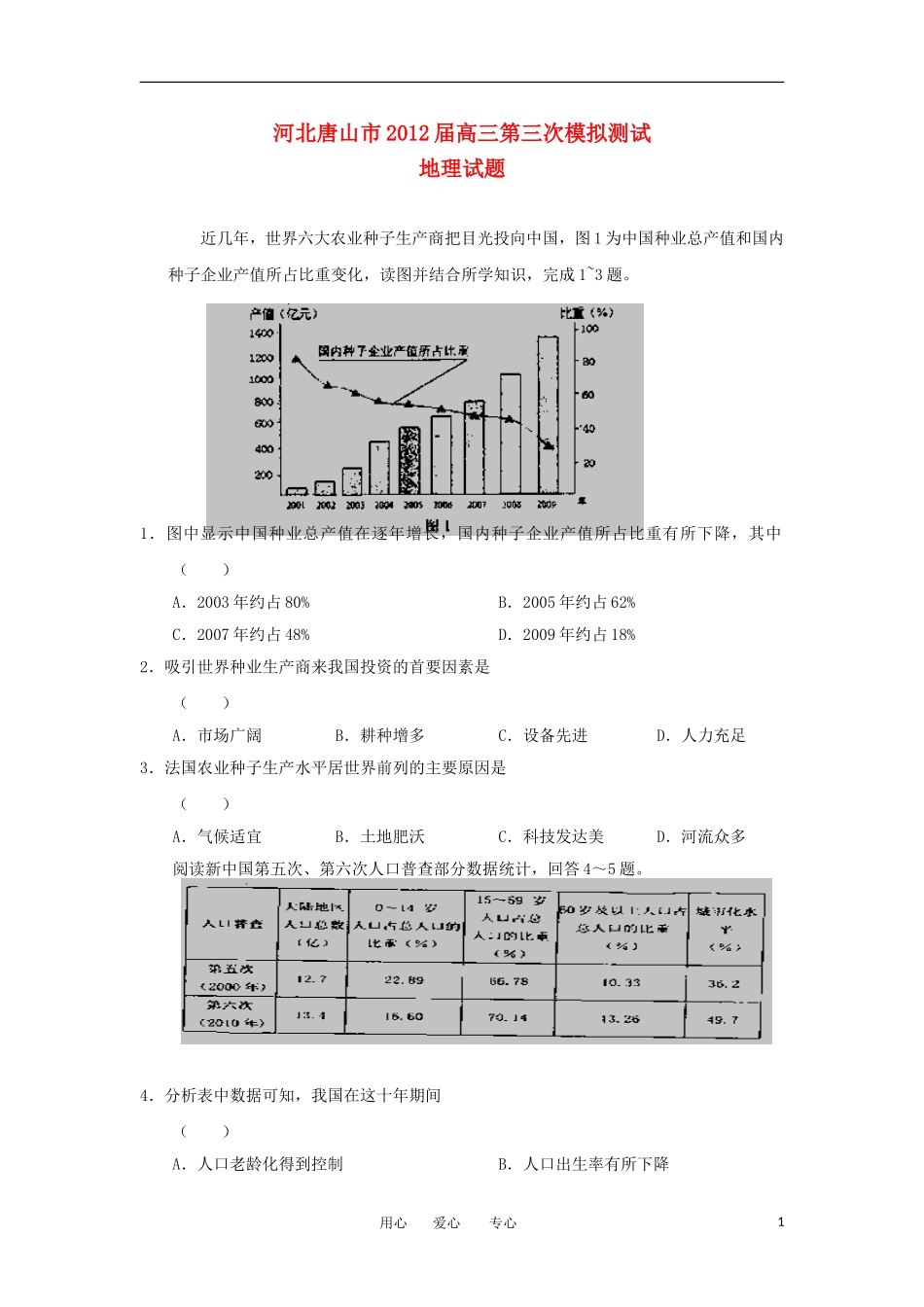 河北省唐山市2012届高三文综第三次模拟(地理部分)试题新人教版_第1页