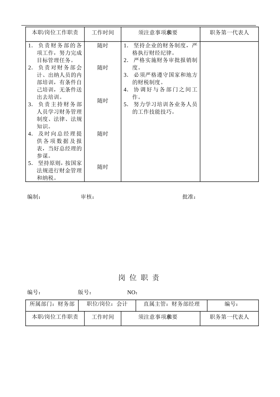 财务部年度部门目标管理表_第2页