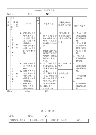 财务部年度部门目标管理表