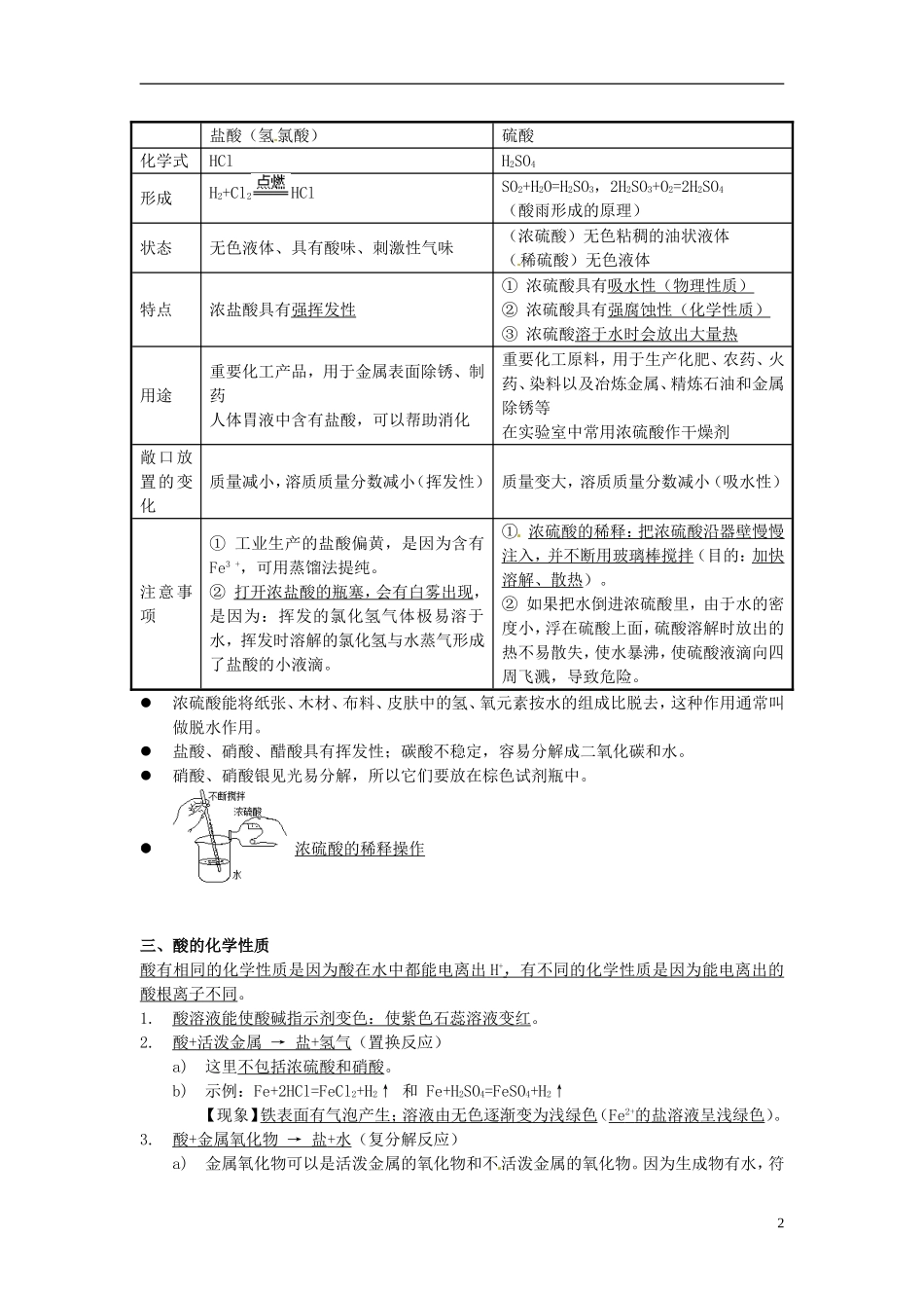 河北省高碑店市白芙蓉中学九年级化学下册-第十单元复习提纲-新人教版_第2页