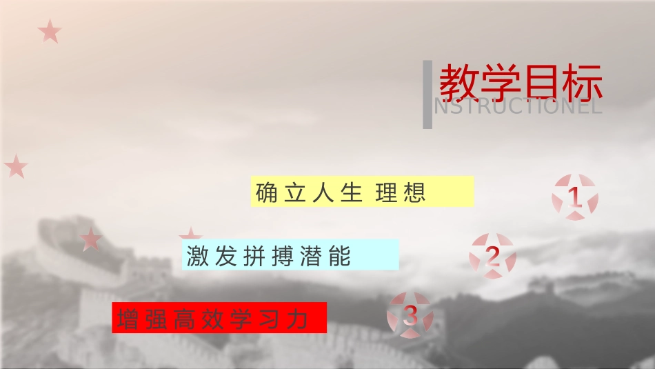 积极应对挫折-(2)_第2页