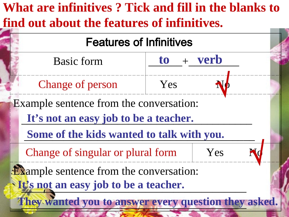 不定式1-Grammar_第2页