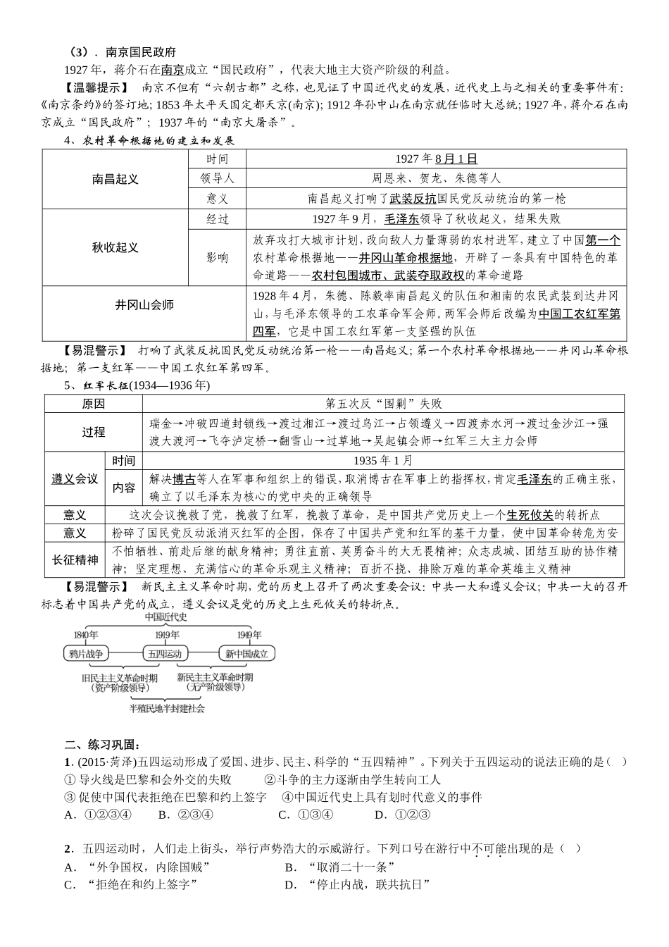 第三讲----新民主主义革命的兴起_第2页
