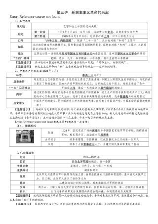 第三讲----新民主主义革命的兴起