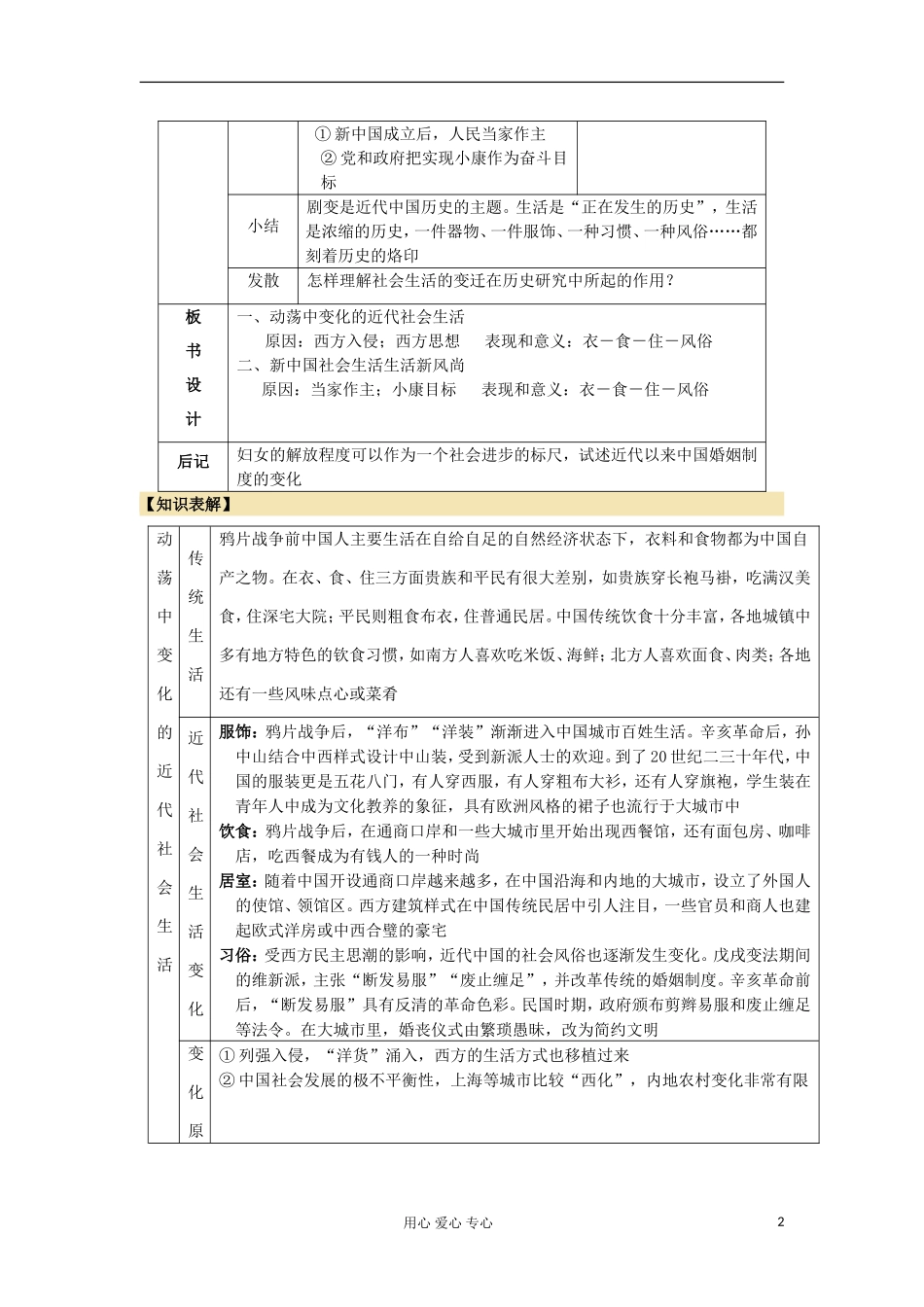 2012高中历史-5.1-物质生活与习俗的变迁教案6-新人教版必修2_第2页