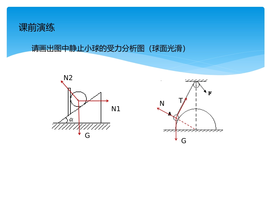 3、共点力的平衡及其应用_第3页