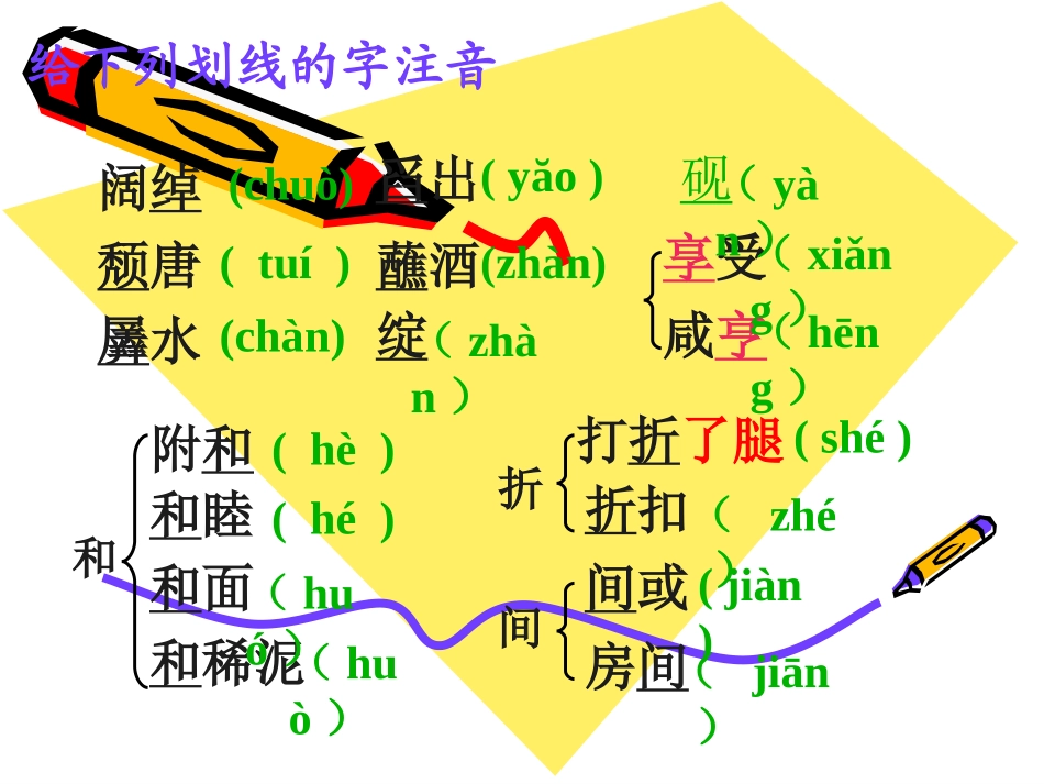 孔乙己教学课件_第3页