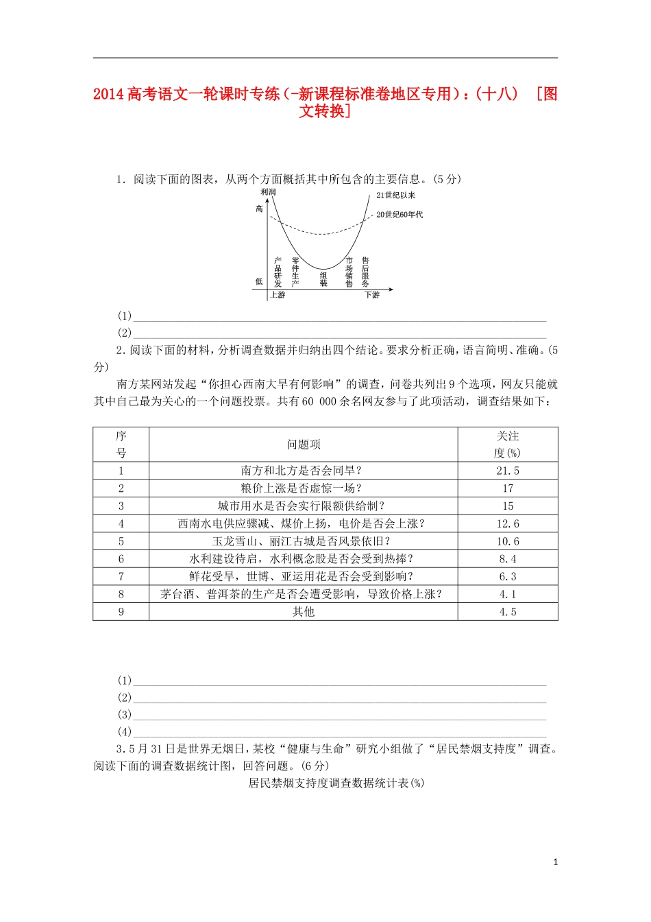 (新课程标准卷地区专用)2014高考语文一轮-课时专练(十八)-图文转换-_第1页
