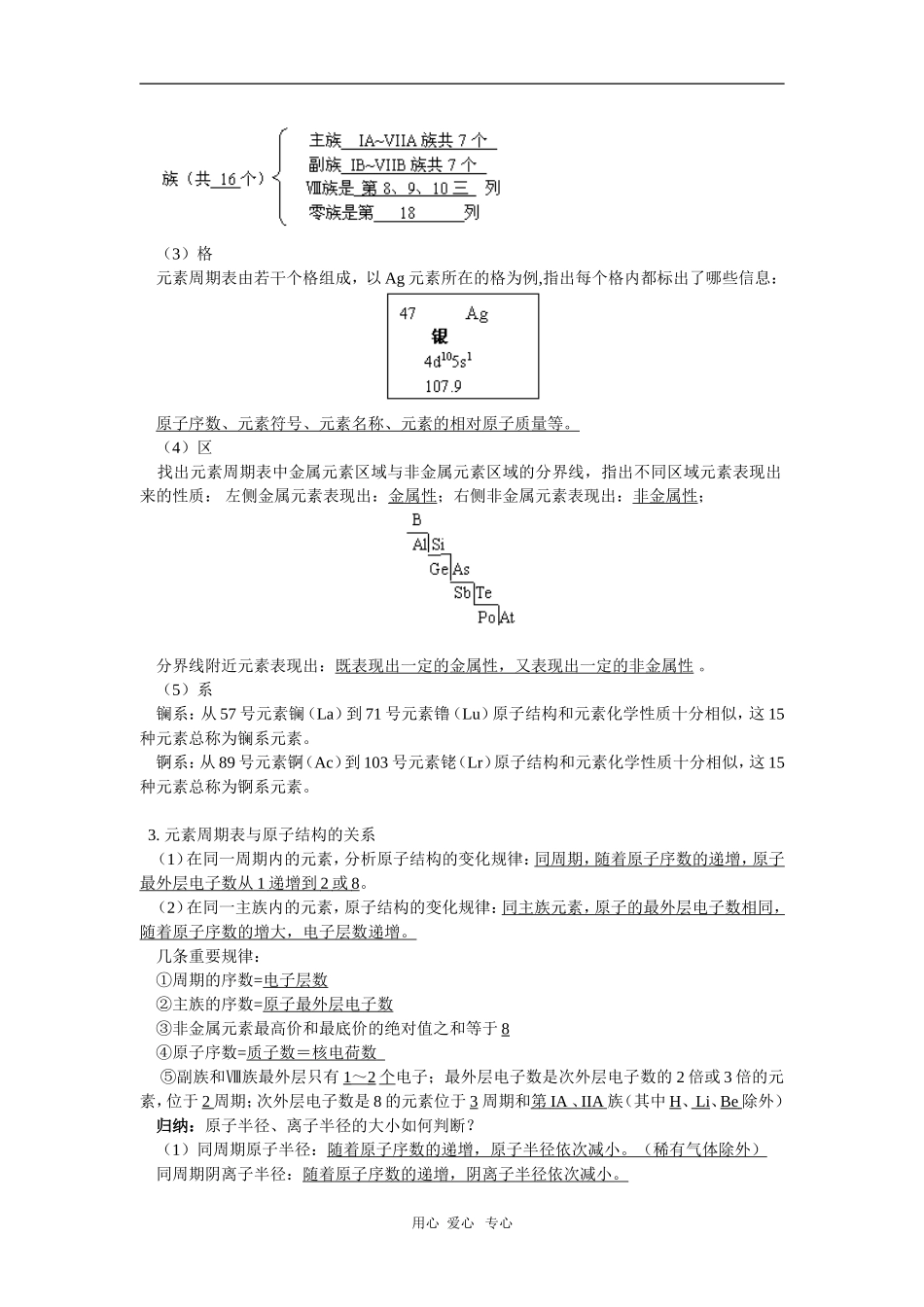 高一化学暑假专题(二)：元素周期律、周期表-鲁教版-知识精讲_第2页