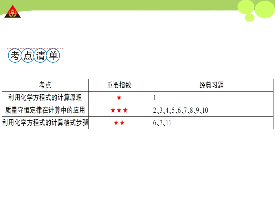 课题3利用化学方程式的简单计算(好学案)_第2页