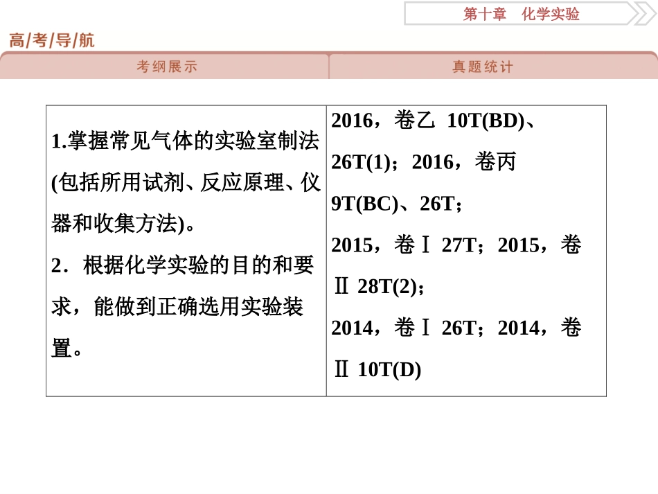 物质的制备-(4)_第2页
