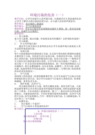 环境污染的危害(一)