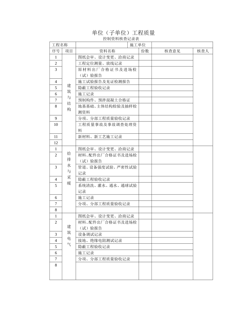 控制资料核查记录表_第1页