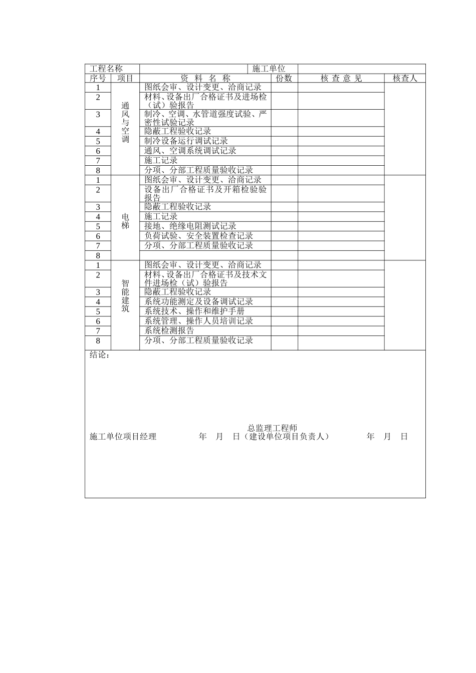 控制资料核查记录表_第2页