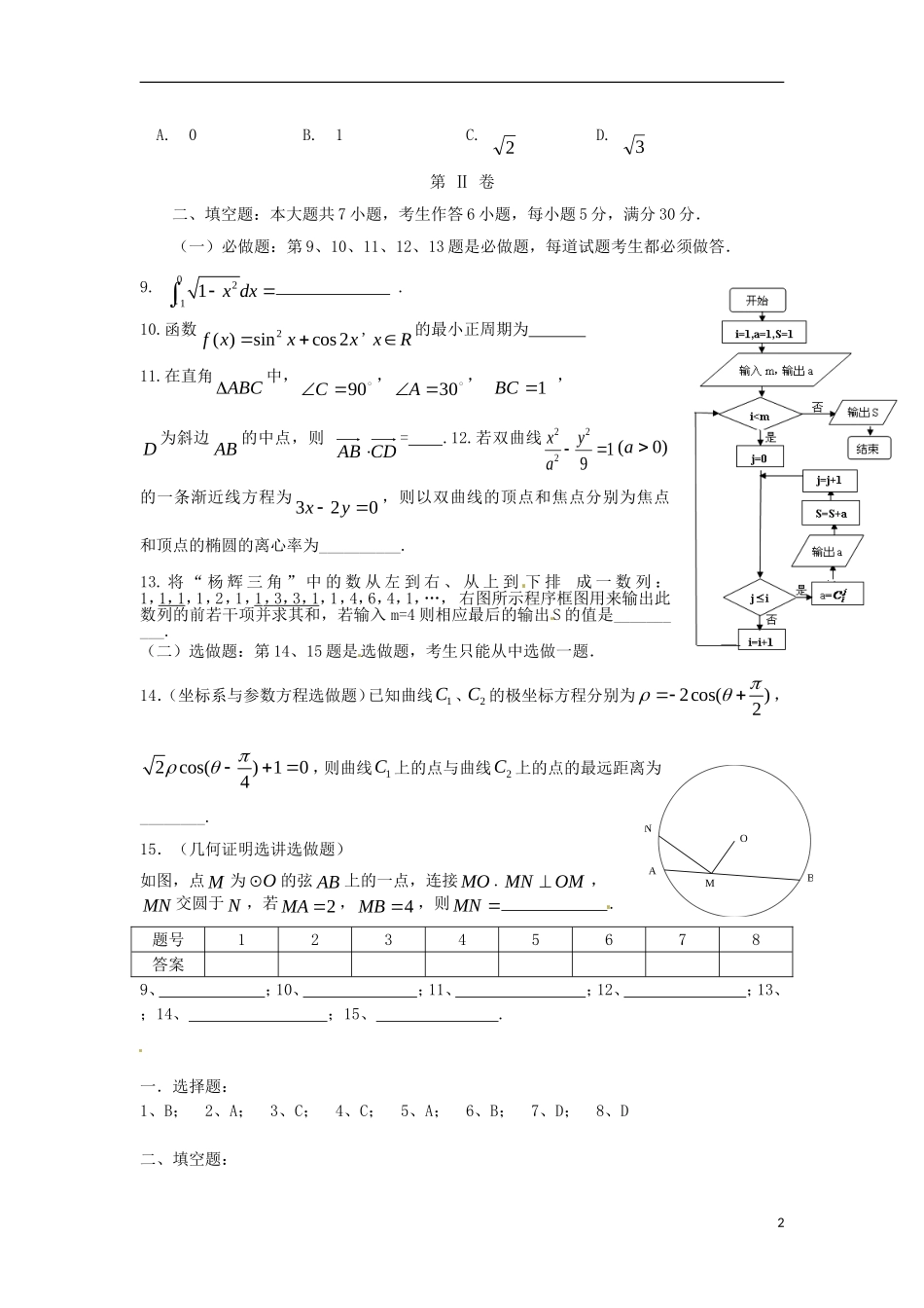 广东省深圳市松岗中学2013届高三数学-选择题填空题限时训练(6)理_第2页