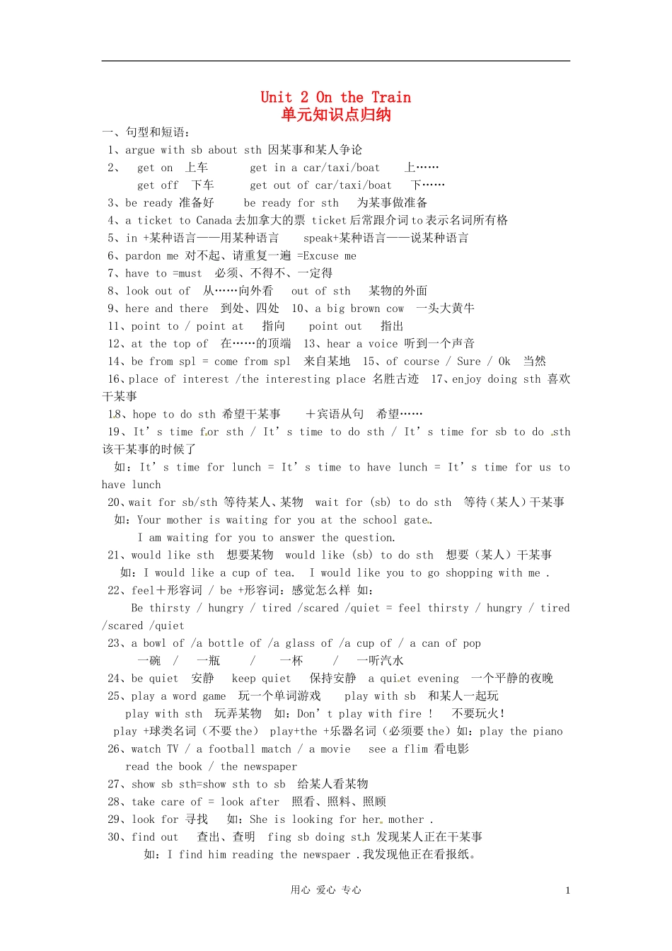 七年级英语下册-Unit-2-On-the-Train单元知识点归纳-冀教版_第1页