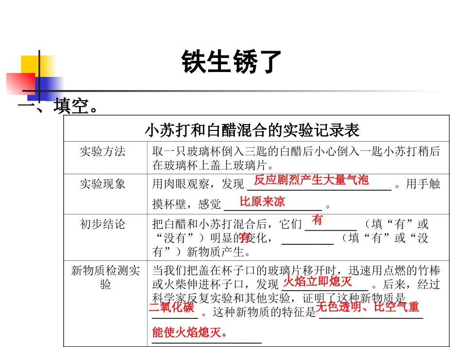 教科版六年级下册科学第二单元《第5课铁生锈了PPT课件》_第2页