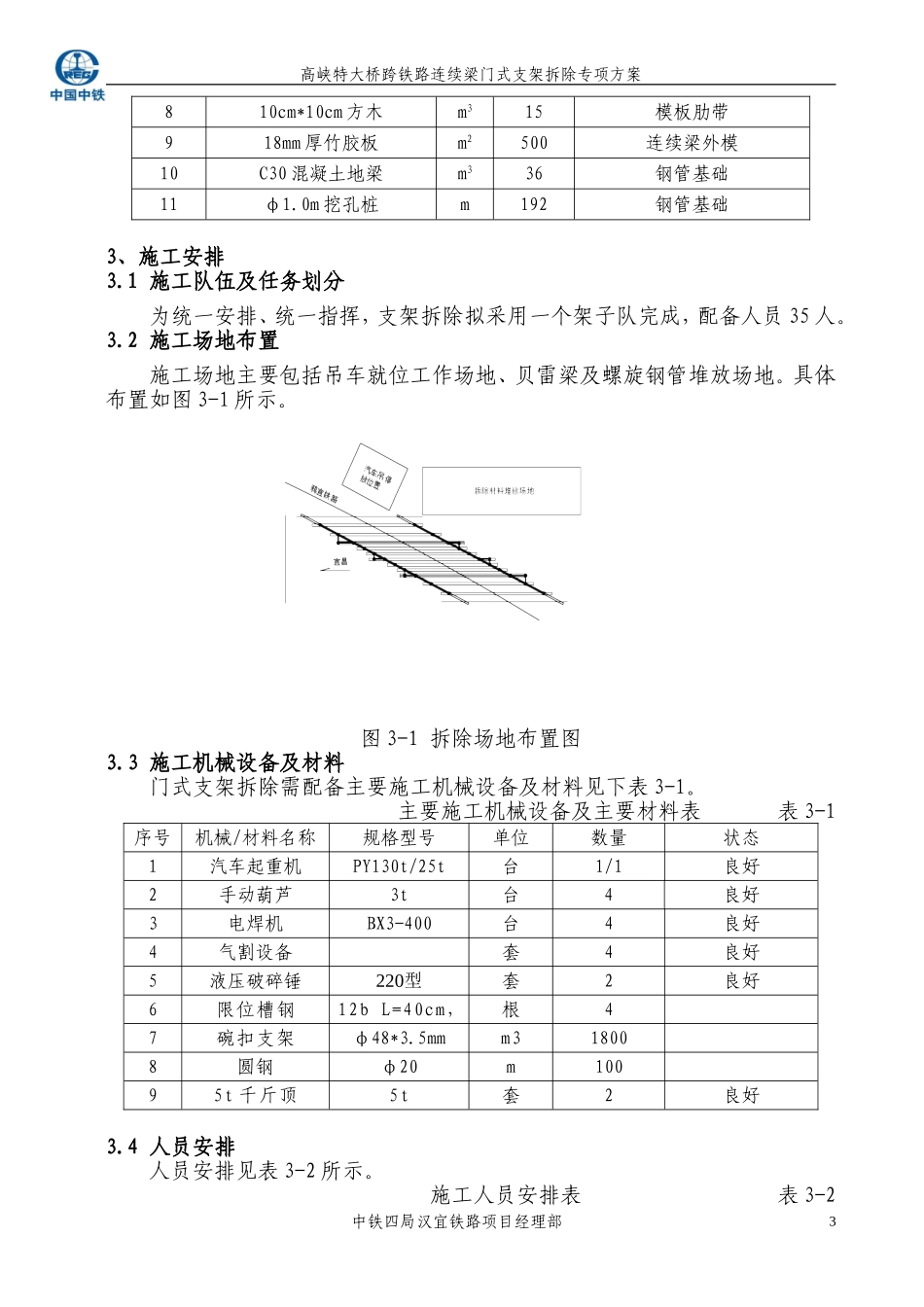 跨铁路连续梁门式支架拆除专项方案_第3页