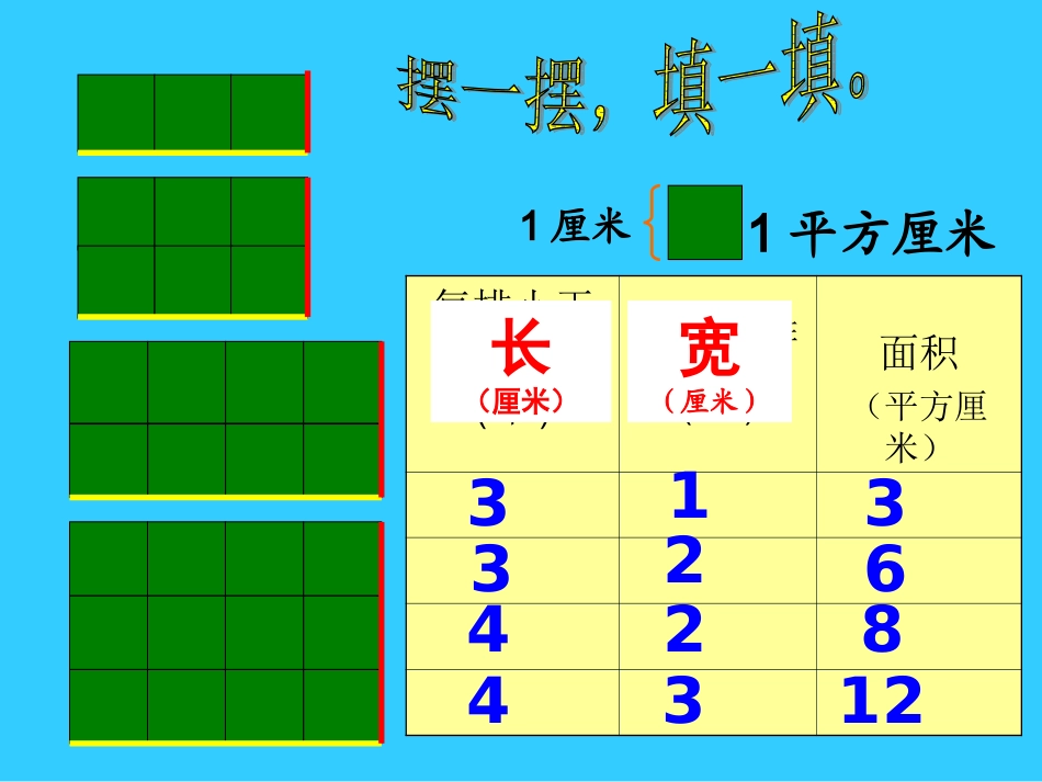 长方形和正方形面积的计算_第3页