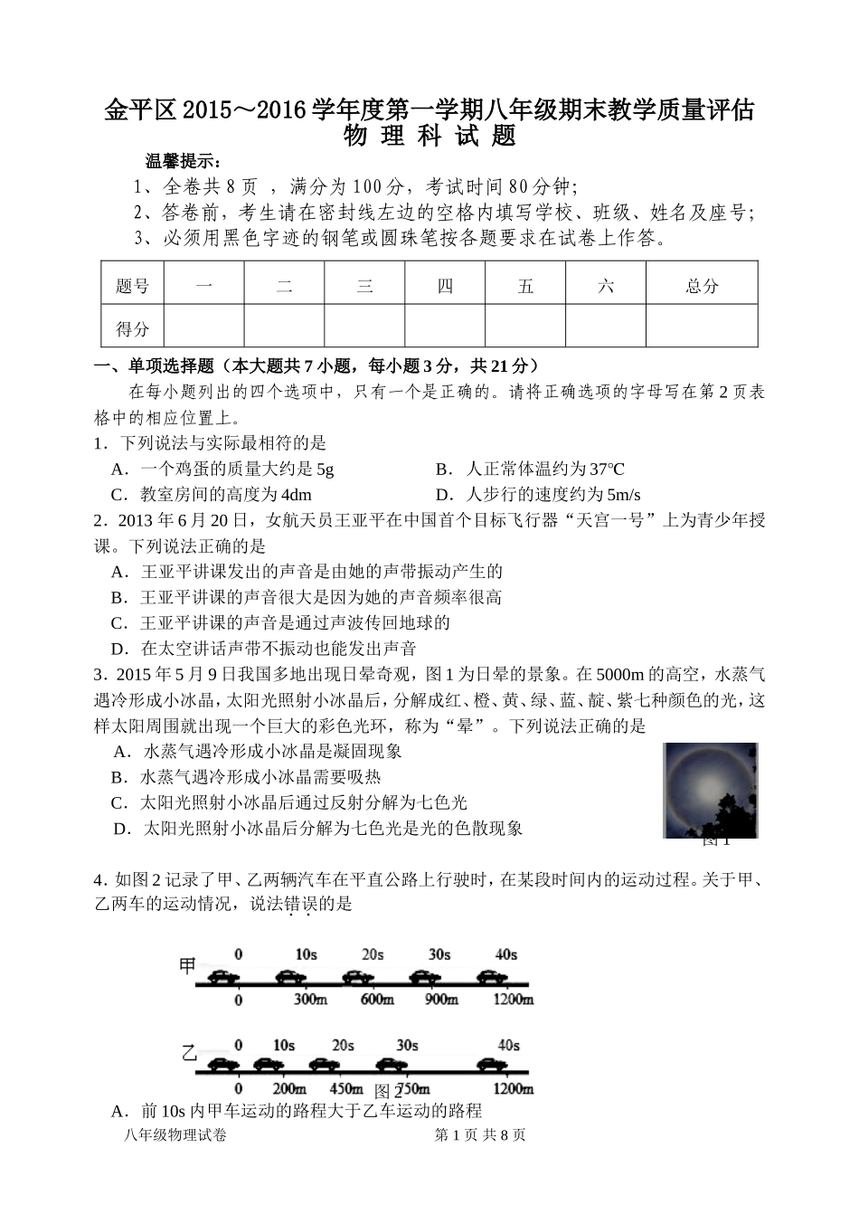 2015-2016学年度金平区八年级第一学期期末物理统考试题_第1页