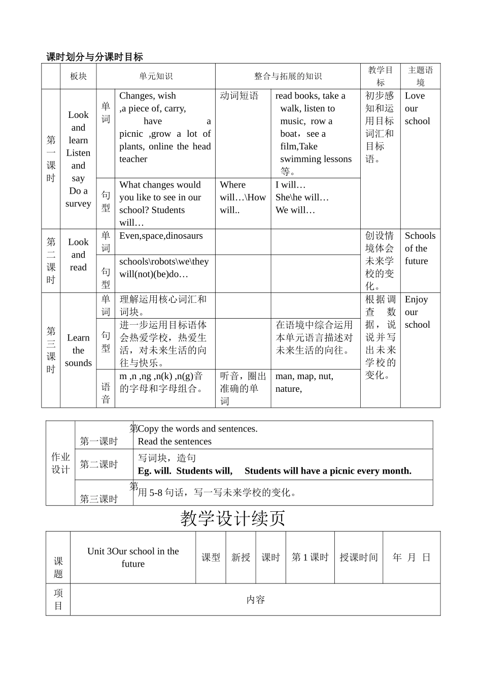Unit3Ourschoolsinthefuture_第2页