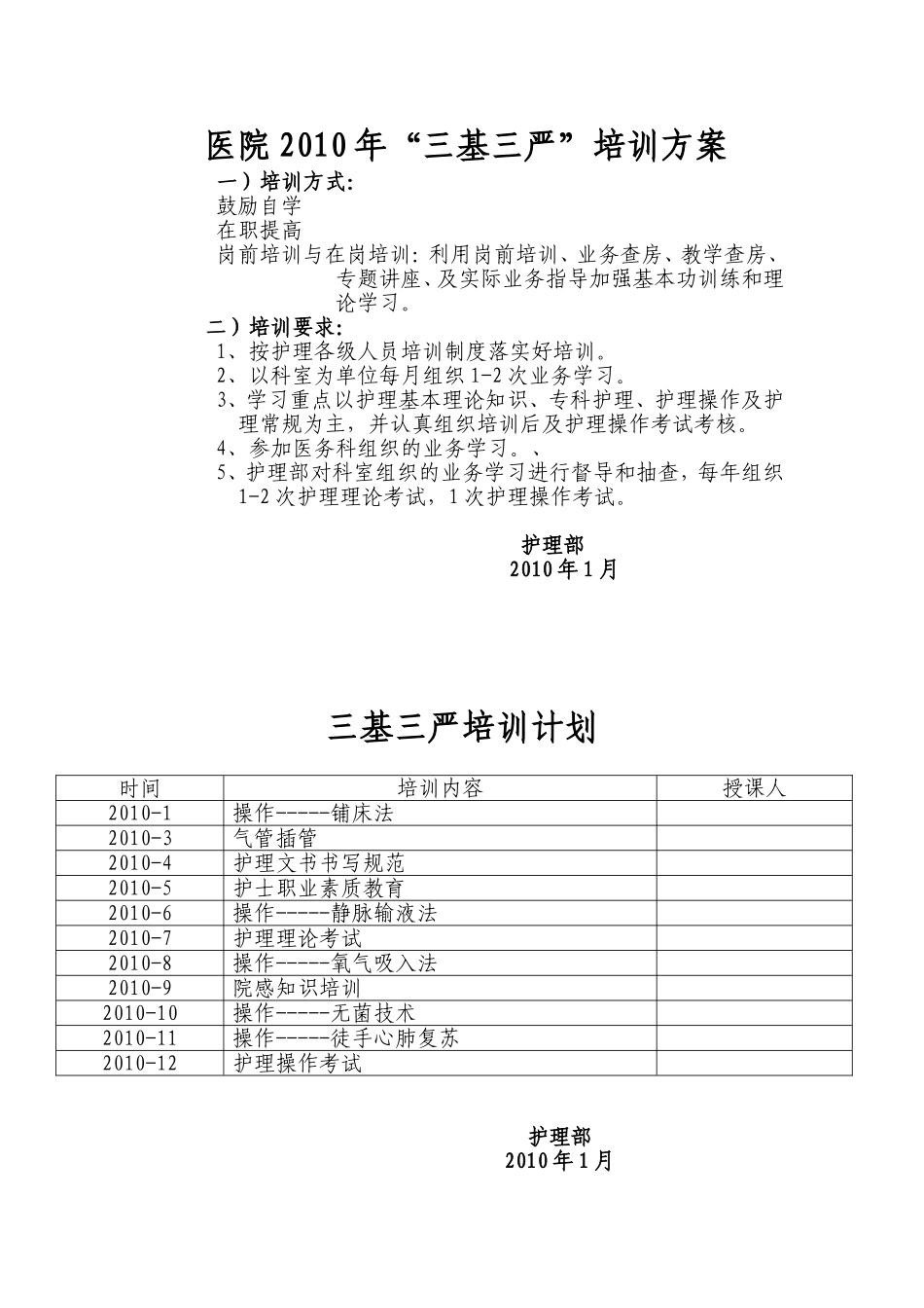 医院年度三基培训方案_第1页
