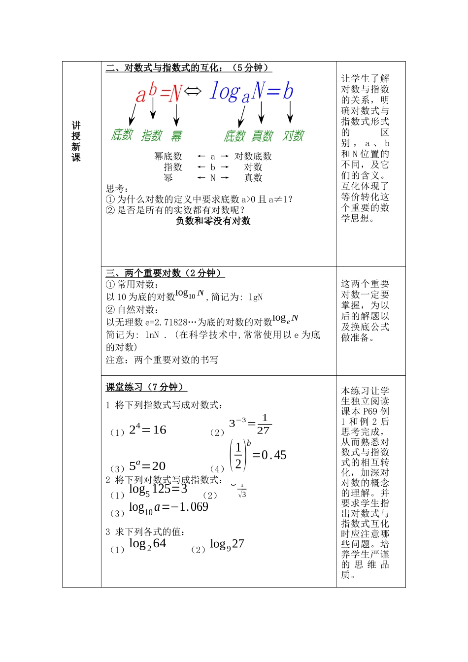 2.2.1对数与对数运算(1)_第3页