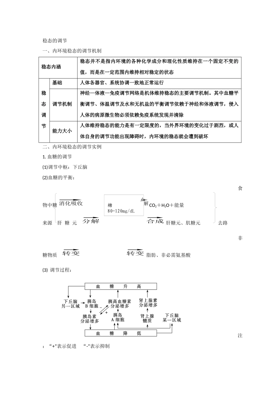 一内环境与稳态_第1页