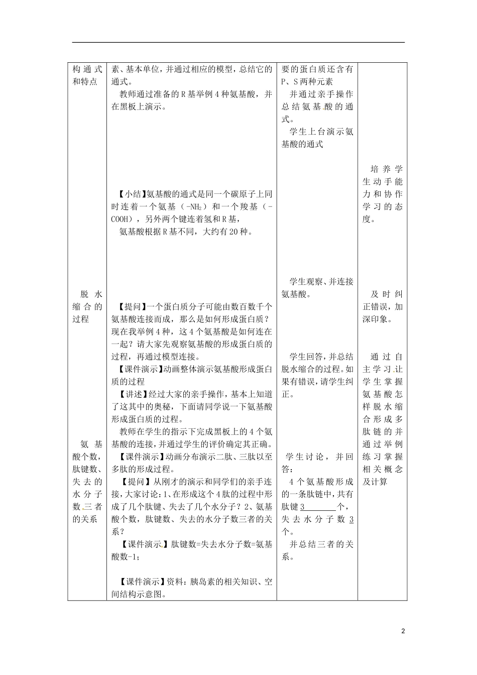 高中生物《有机化合物及生物大分子》教案1-浙科版必修1_第2页
