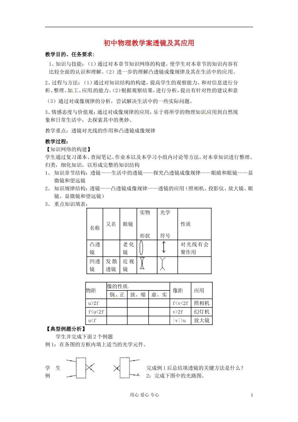 山东省东营市第二中学八年级物理-第三章《透镜及其应用》复习学案_第1页