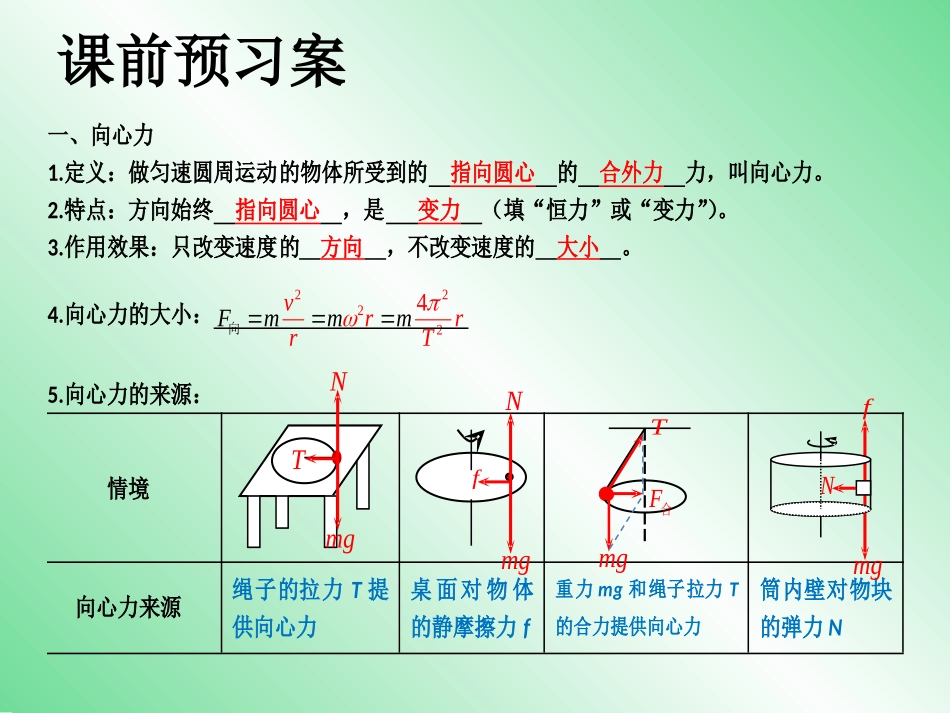 第02节向心力-(4)_第2页